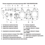Бензиновий інверторний генератор ARUNA GEN 11000 INVERTER SWH, до 11 кВт, 230/400 В